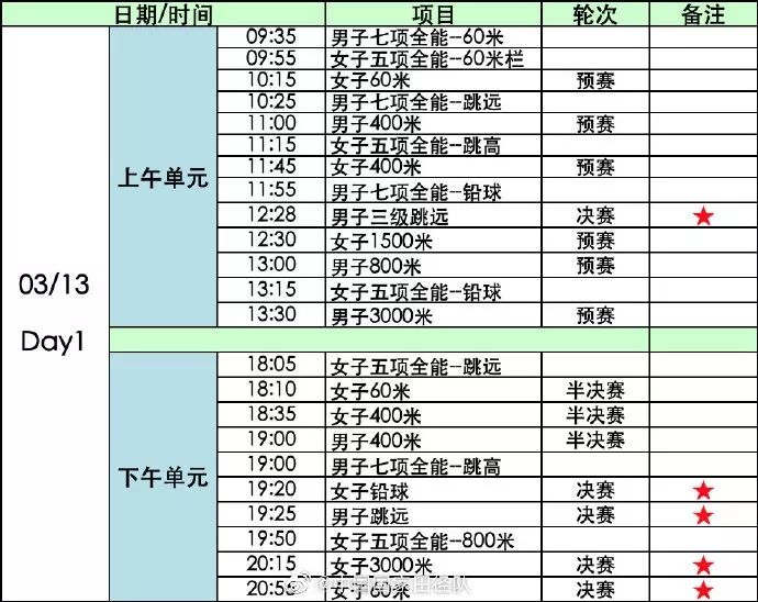 “南京魔方，田徑夢想”2020年世界室內(nèi)田徑錦標(biāo)賽
